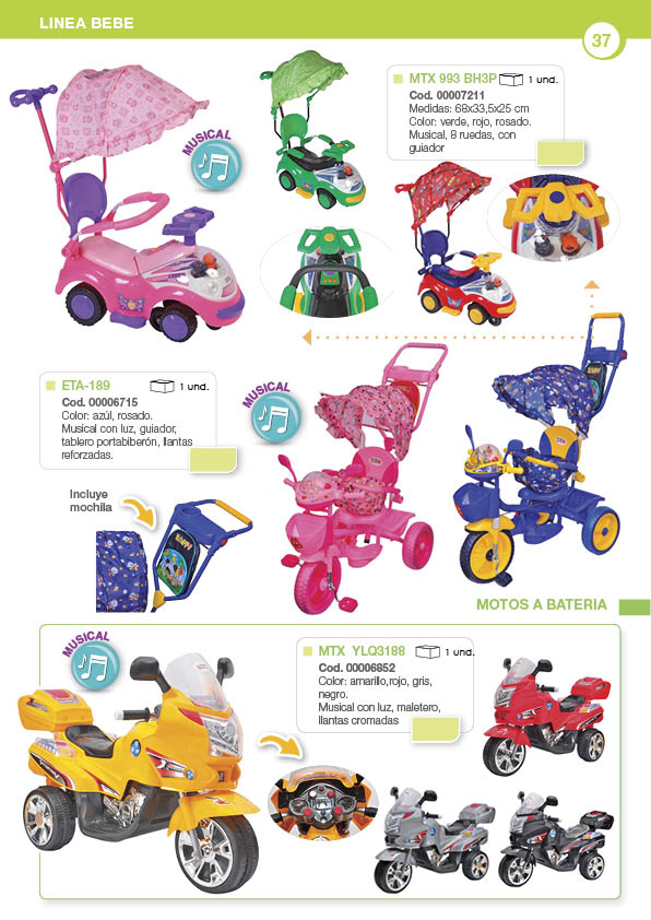 catalogo mtx37